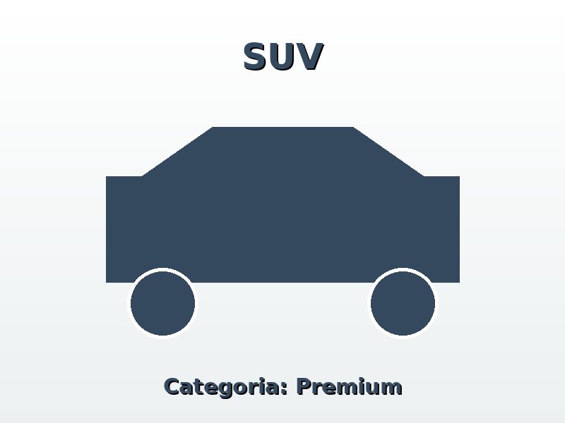 SUV