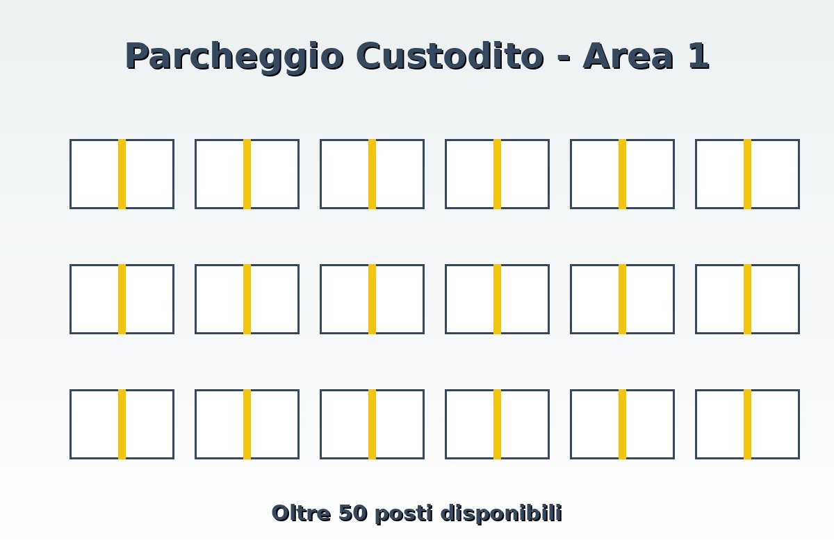 Area parcheggio principale
